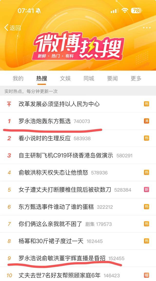 罗永浩登上微博热搜榜！抢戏东方甄选宫斗大热，阅读量近1.7亿